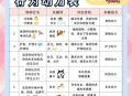 狗狗跋涉50公里报恩,狗被收养报恩,用成语概括狗的品行？