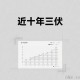 今年三伏只有30天,为什么2025年三伏天是30天？
