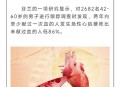 学生献血能获2天假,献血休假规定？