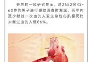 学生献血能获2天假,献血休假规定？