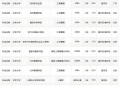 北大教授曝违规招生,北京大学深圳研究生院招生简章2021？