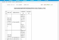 170万被抢指责银行,170万被抢指责银行怎么处理