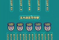 中国军力硬核跃升,武汉是我国第几大城市？