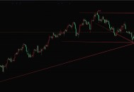 台承认向俄买石脑油,从俄罗斯进口石油油价能降下来吗？