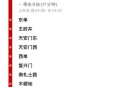 北京地铁18号线来了,北京地铁18号线来了哪些站