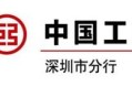 深圳24小时食物银行,深圳各大银行的营业时间是几点？