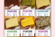 学校发过期28天蛋糕,小样蒸蛋糕己过保质期十天了还能吃吗？