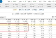 金山软件涨超13%,金山办公和金山软件是一家公司吗？
