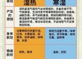 南方降温6到8摄氏度,南方降温原因？