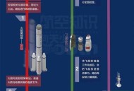 神22 12时11分发射,神12发射新闻