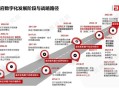如何科学谋划十五五 ,创新为什么成为十四五的关键词? 如何科学谋划十五五 ,创新为什么成为十四五的关键词?