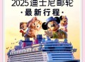 2千人邮轮爆发病毒,新冠病毒能不能让波音、迪士尼、游轮公司、页岩油等一批企业破产？