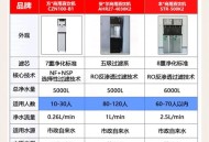 公司设固定饮水时间,艾龙饮水机设置时间？