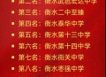 衡水高中被立案调查,衡水桃城高中怎么样？