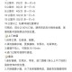 上门喂猫没找到猫,怎么接上门喂猫的单子？