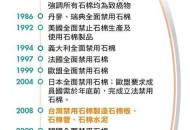 强生爽身粉致癌案,国家为什么不禁止销售强生爽身粉？