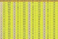 新命名地名60多万个,中国有多少地名，人名，国名，命名的星？