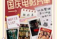 国庆档票房前3,国庆档票房前十