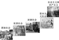 日本再次面临抉择,进入封建社会和资本主义社会，西方选择战争，为何日本却是两次改革？