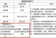 携程被指不正当竞争,你认为携程的下一个竞争对手会是谁？