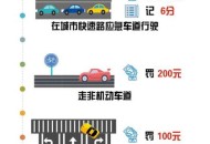 绿灯亮了不走也违法,绿灯亮了十几秒了不走算违章吗？