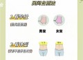 双子宫女子怀孕,双子宫女子怀孕几率大吗
