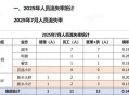 胖东来招聘服刑人员,胖东来2020招聘