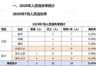 胖东来招聘服刑人员,胖东来2020招聘