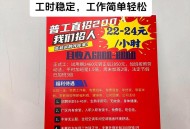 无薪试岗在职场蔓延,面试遇到三天无薪试岗的，这样的公司怎么样？