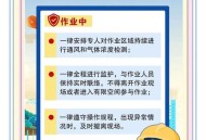 看孩子作业气得中毒,什么是受限空间作业？