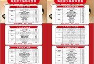 跨年夜海底捞排千桌,海底捞跨年零点活动有哪些？