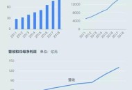 春秋航空发严正声明,春秋航空是国企吗？