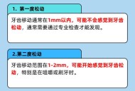 牙周炎一次拔14颗牙,牙周病牙齿三级松动算是严重吗？
