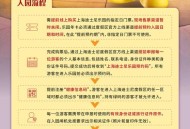 上海迪士尼可以退票,迪士尼退票规定？