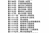 流感季医院排1200号,浙江省16家流感监测哨点医院是哪几家？