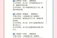 小学教师到高中任教,中学高级教师调到小学合理吗？