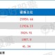 日本砸560亿搞公关,日本砸560亿搞公关是真的吗