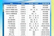 一客机在韩降错机场,韩国首尔到沈阳桃仙机场班机时间？