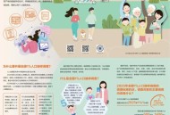 全国1%人口抽样调查,1%人口抽样调查是什么？