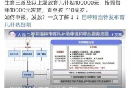对育儿补贴免征个税,对育儿补贴免征个税的政策