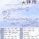 学生济南打车去拉萨,济南到拉萨自驾15天攻略？