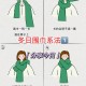 花26年给沙漠织围脖,沙漠防风沙围巾系法？
