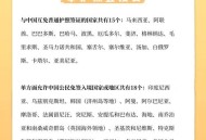 俄将对中国公民免签,俄国对中国免签吗