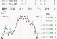 美联储降息25个基点,美联储降息25个基点，特朗普满意吗？