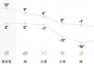 速冻模式要来了,速冻模式是什么意思
