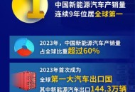 中国能源多个新突破,新能源技术突破将改变世界能源格局吗？