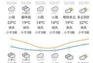 深圳降温要等下个月,深圳降温要等下个月才降温吗