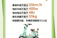 骑手谈电动车新国标,骑手骑非国标电动车能保险理赔吗？