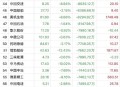 哄抬药价被罚3.62亿,哄抬药价被罚3.62亿元