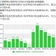 16-24岁失业率14.5% ,16-24岁失业率高达17.6%